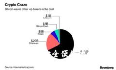 :在imToken如何安全便捷地充