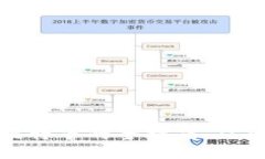 钱包交易比特币的全指南