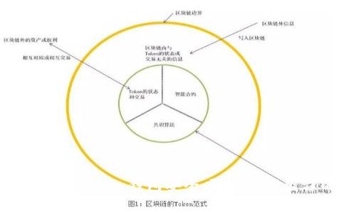 : 如何确保 imToken 钱包安全:防止资产盗窃的有效措施