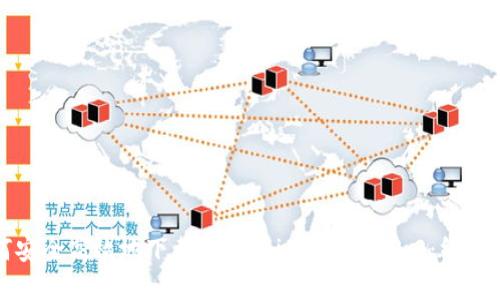 如何安全高效地下载和使用imToken 2.0:终极指南