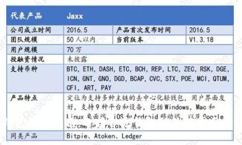 IM钱包使用指南:选择合适钱包的关键因素与推荐
