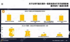 以太坊钱包备份全指南：