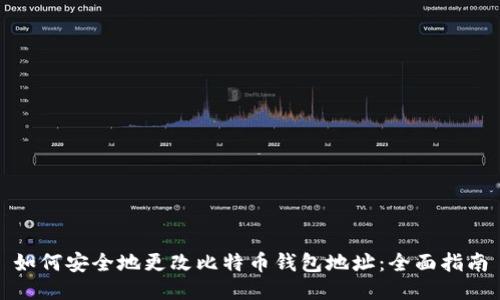 如何安全地更改比特币钱包地址:全面指南