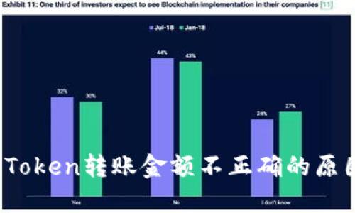 深入解析:imToken转账金额不正确的原因及解决方案