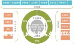 如何安全快速地将钱包中