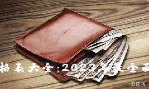 区块链电子钱包价格表大全:2023年最全面的市场分析与比较