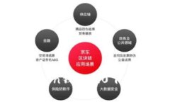 全面解析imToken钱包1.0下载