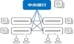 Imtoken下载中心：安全管理