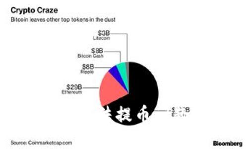 解决imToken无法提币问题的详细指南