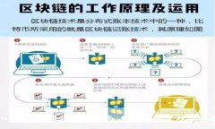 ImToken 2.0 下载与使用指南