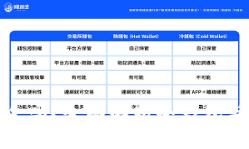 冷钱包imToken安全吗?全面解析冷钱包与imToken的安全性