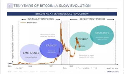 如何查询比特币钱包中的USDT余额?