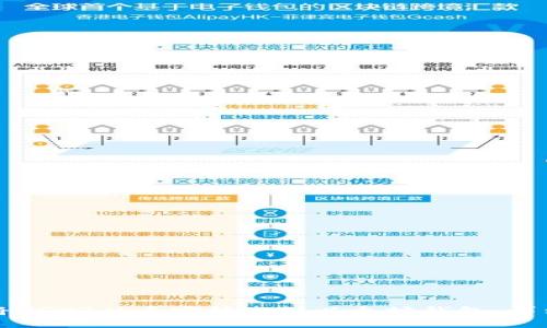 如何将USDT从币安转账到以太坊钱包:详细指南