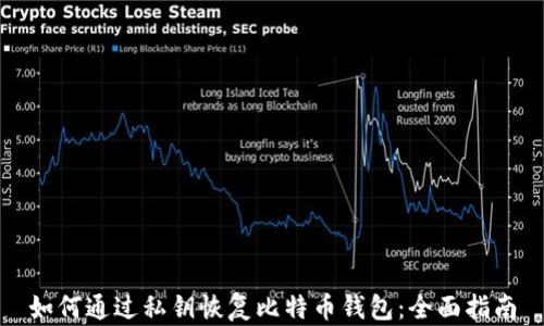 如何通过私钥恢复比特币钱包:全面指南