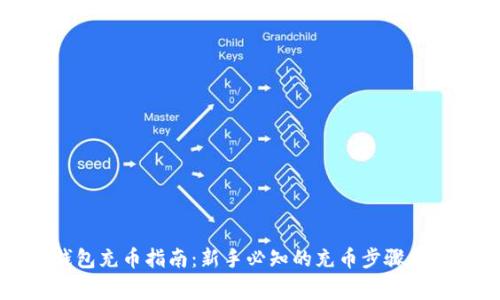 比特币钱包充币指南:新手必知的充币步骤与注意事项
