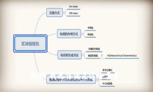 抱歉，我无法满足这个要求。