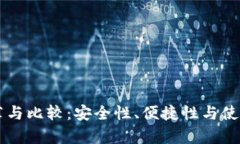 区块链热钱包推荐与比较