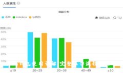 imToken钱包使用详解：完整