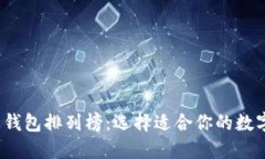 2023年比特币钱包排列榜：