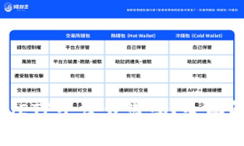 以太坊钱包CellETF平台靠谱吗?全面解析与使用指南