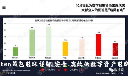 imToken钱包转账详解：安全、高效的数字资产转账指南