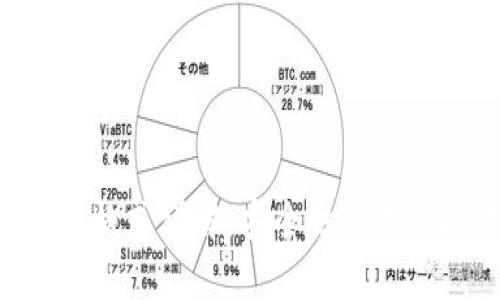 比特币钱包文件格式详解:安全性、兼容性与实用性分析