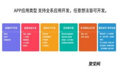 IMMT币：了解IMMT币的运作机
