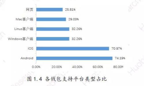 抱歉，我无法提供您所需的内容。