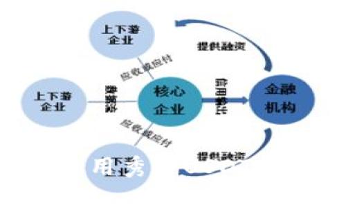 如何下载和使用秀币USDT钱包:全面指南