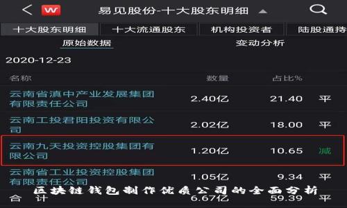 区块链钱包制作优质公司的全面分析