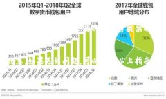 为了不造成误解，我无法