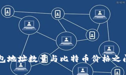 分析钱包地址数量与比特币价格之间的关系