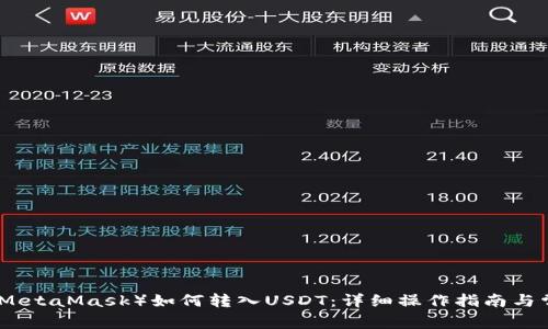 小狐狸钱包(MetaMask)如何转入USDT:详细操作指南与常见问题解答