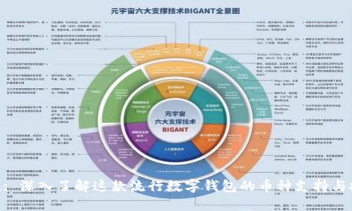 imToken: 深入了解这款流行数字钱包的币种支持与投资价值