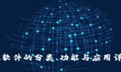 IM软件的分类、功能与应用