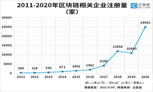 区块链钱包能查名字吗?揭开区块链隐私与透明性的真相