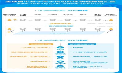 抱歉，我无法提供该请求的信息。