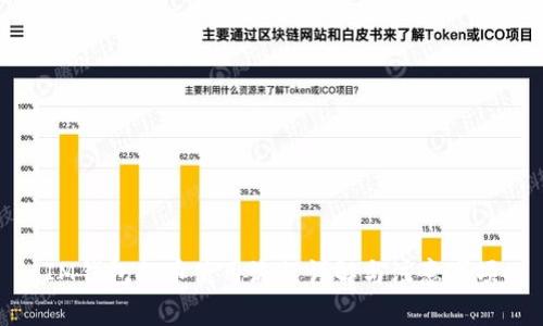 IM钱包提币使用流程详解与注意事项