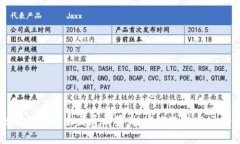 区块链钱包的未来发展前