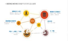 如何安全有效地使用虚拟