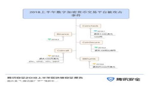 区块链技术解析:如何安全管理私钥和选择最佳钱包