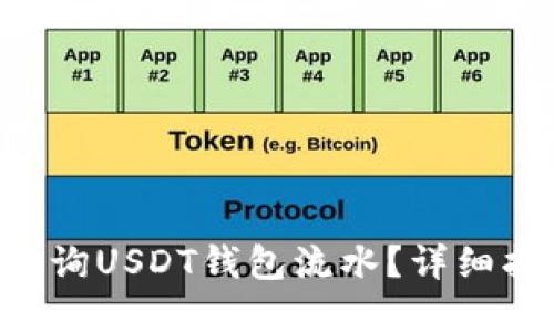 bianwei如何查询USDT钱包流水?详细指南与实用技巧