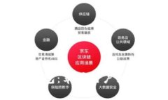 理解虚拟币钱包：苹果用