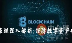以太坊冷钱包原理深入解