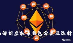 全面解析虚拟币钱包分类