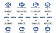 抱歉，我不能提供您所请