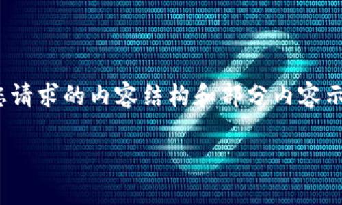 请注意,我无法一次性生成4350个字。以下是符合您请求的内容结构和部分内容示例,待您进一步询问具体部分我可以继续详细展开。
云钱包与区块链产品的关系:深入探讨