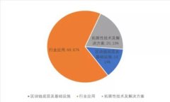 IMC交易平台：全面解析其