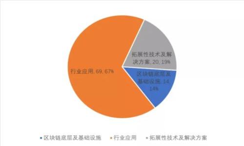 IMC交易平台:全面解析其特色与优势