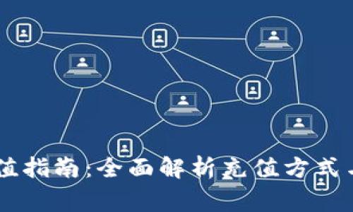 IM钱包充值指南:全面解析充值方式与注意事项